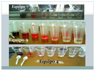 Equipo 7
Equipo 9
Equipo 4
 