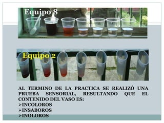 Equipo 8
Equipo 2
AL TERMINO DE LA PRACTICA SE REALIZÓ UNA
PRUEBA SENSORIAL, RESULTANDO QUE EL
CONTENIDO DEL VASO ES:
INCOLOROS
INSABOROS
INOLOROS
 