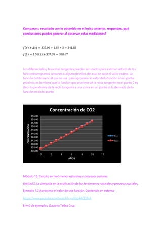 Compara tu resultado con lo obtenido en el inciso anterior, respondes ¿qué
conclusiones puedes generar al observar estas mediciones?
𝑓( 𝑥) + ∆𝑥) = 337.09 + 1.58 ∗ 3 = 341.83
𝑓(1) = 1.58(1) + 337.09 = 338.67
Los diferenciales y las rectas tangentes pueden ser usados para estimar valores de las
funciones en puntos cercanos a alguno de ellos, del cual se sabe el valor exacto. La
función del diferencial que se usa para aproximar el valor de la función en un punto
próximo, es la misma que la función que proviene de la recta tangente en el punto 0 es
decir la pendiente de la recta tangente a una curva en un punto es la derivada de la
función en dicho punto
Módulo 18. Calculo en fenómenos naturales y procesos sociales
Unidad 2. La derivada en la explicación de los fenómenos naturales y procesos sociales.
Ejemplo 1.2 Aproximar el valor de una función. Contenido en extenso
https://www.youtube.com/watch?v=sMspA4CESNA
Envió de ejemplos. Gustavo Tellez Cruz.
336.00
338.00
340.00
342.00
344.00
346.00
348.00
350.00
352.00
354.00
356.00
0 2 4 6 8 10 12
CONCENTRACIÓN
AÑOS
Concentración de CO2
f(x)
f´(x)
 