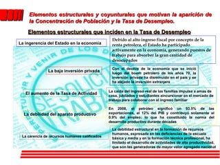 Elementos estructurales y coyunturales que motivan la aparición de
    la Concentración de Población y la Tasa de Desempleo.
    Elementos estructurales que inciden en la Tasa de Desempleo
                                                Debido al alto ingreso fiscal por concepto de la
La ingerencia del Estado en la economía         renta petrolera, el Estado ha participado
                                                activamente en la economía, generando puestos de
                                                trabajo para absorber la gran cantidad de
                                                desocupados
                                                Con el declive de la economía que se inició
               La baja inversión privada        luego del boom petrolero de los años 70, la
                                                inversión privada ha disminuido en el país y se
                                                ha alejado la inversión extranjera

                                               La caída del ingreso real de las familias impulsa a amas de
   El aumento de la Tasa de Actividad          casa, jubilados y estudiantes aincursionar en el mercado de
                                               trabajo para colaborar con el ingreso familiar

                                               En 2008, el petróleo significó un 93.5% de las
  La debilidad del aparato productivo          exportaciones, el 12% del PIB y contribuyó solamente al
                                               0.9% del empleo; lo que ha constituido la norma del
                                               desarrollo productivo durante décadas

                                                La debilidad estructural en la formación de recursos
                                                humanos, expresada en las deficiencias de la escuela
 La carencia de recursos humanos calificados
                                                básica y media y en la formación técnica profesional, ha
                                                limitado el desarrollo de actividades de alta productividad,
                                                que son las generadoras de mayor valor agregado nacional
 