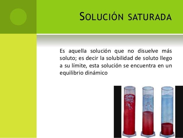 Concentración de una solución
