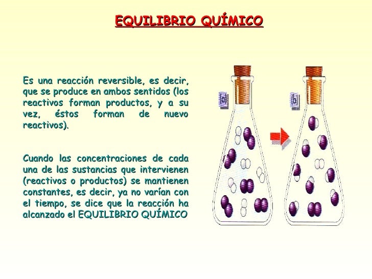 Concentración y equilibrio químico