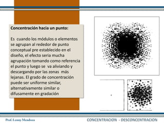 Concentración hacia un punto:

Es cuando los módulos o elementos
se agrupan al rededor de punto
conceptual pre establecido en el
diseño, el efecto seria mucha
agrupación tomando como referencia
el punto y luego se va aliviando y
descargando por las zonas más
lejanas. El grado de concentración
puede ser uniforme similar,
alternativamente similar o
difusamente en gradación
 