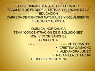 UNIVERSIDAD CENTRAL DEL ECUADOR
FACULTAD DE FILOSOFÍA, LETRAS Y CIENCIAS DE LA
EDUCACIÓN
CARRERA DE CIENCIAS NATURALES Y DEL AMBIENTE,
BIOLOGÍA Y QUÍMICA
QUÍMICA INORGÁNICA
TEMA “CONCENTRACIÓN DE DISOLUCIONES”
MSc. VÍCTOR SÁNCHEZ
GRUPO Nº 4
INTEGRANTES:
• CRISTINA CAMACHO
• ALEXANDRA JUMBO
• NIDIA PILLAJO TACURI
TERCER SEMESTRE “A”
 