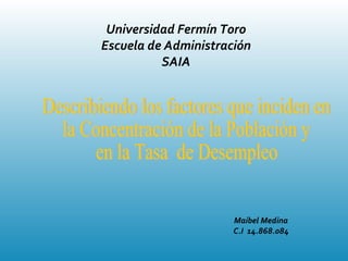 Universidad Fermín Toro
Escuela de Administración
          SAIA




                      Maibel Medina
                      C.I 14.868.084
 