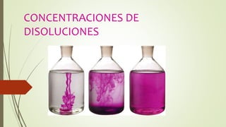 CONCENTRACIONES DE
DISOLUCIONES
 