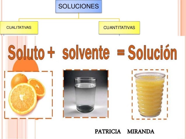 Concentraciones fisicas