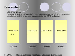 31/01/15 Higiene del medio hospitalario y limpieza de materiales
Para resolver
 Tengo 2 dl de Etanol "amarillo" a una concentración del 80 % y preparo tres
recipientes de 200 cm3
a una concentración del 24 % cada uno:
Etanol 80 %
2 dl
Etanol 80 %
60 ml
Agua
140 ml
Etanol 80 %
60 ml
Agua
140 ml
Etanol 80 %
60 ml
Agua
140 ml
200 cm3
200 cm3
200 cm3 200 cm3
Etanol 24 % Etanol 24 % Etanol 24 %
De forma gráfica
 