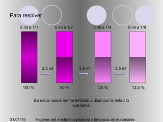 31/01/15 Higiene del medio hospitalario y limpieza de materiales
Para resolver
En estos casos me he limitado a diluir por la mitad lo
que tenía.
5 ml a 1/1
100 % 50 % 25 % 12,5 %
2,5 ml
5 ml a 1/2 5 ml a 1/4 5 ml a 1/8
2,5 ml 2,5 ml
 