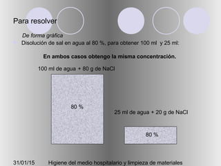 31/01/15 Higiene del medio hospitalario y limpieza de materiales
Para resolver
 Disolución de sal en agua al 80 %, para obtener 100 ml y 25 ml:
En ambos casos obtengo la misma concentración.
100 ml de agua
25 ml de agua
80 %
80 %
+ 80 g de NaCl
+ 20 g de NaCl
De forma gráfica
 