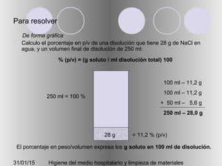 31/01/15 Higiene del medio hospitalario y limpieza de materiales
Para resolver
 Calculo el porcentaje en p/v de una disolución que tiene 28 g de NaCl en
agua, y un volumen final de disolución de 250 ml:
El porcentaje en peso/volumen expresa los g soluto en 100 ml de disolución.
% (p/v) = (g soluto / ml disolución total) 100
De forma gráfica
28 g
250 ml = 100 %
= 11,2 % (p/v)
100 ml – 11,2 g
100 ml – 11,2 g
+ 50 ml – 5,6 g
250 ml – 28,0 g
 