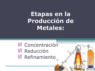 Etapas en la
Producción de
Metales:
 Concentración
 Reducción
 Refinamiento

 