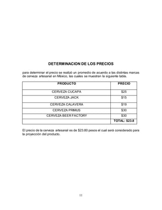 11
DETERMINACION DE LOS PRECIOS
para determinar el precio se realizó un promedio de acuerdo a las distintas marcas
de cerveza artesanal en México, las cuales se muestran la siguiente tabla.
PRODUCTO PRECIO
CERVEZA CUCAPA $25
CERVEZA JACK $15
CERVEZA CALAVERA $19
CERVEZA PRIMUS $30
CERVEZA BEER FACTORY $30
TOTAL: $23.8
El precio de la cerveza artesanal es de $23.80 pesos el cual será considerado para
la proyección del producto.
 