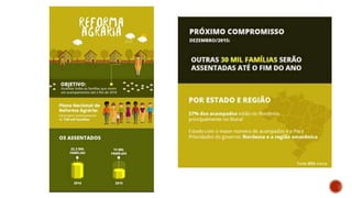 Concentração fundiária