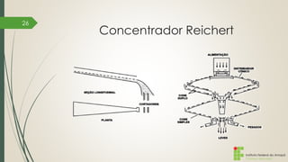 Instituto Federal do Amapá
Campus Macapá
Concentrador Reichert
26
 