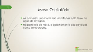 Instituto Federal do Amapá
Campus Macapá
Mesa Oscilatória
 As camadas superiores são arrastadas pelo fluxo de
água de lavagem;
 Na parte lisa da mesa, o espalhamento das partículas
causa a separação.
32
 