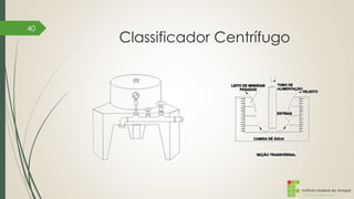 Instituto Federal do Amapá
Campus Macapá
Classificador Centrífugo
40
 