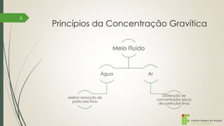 Instituto Federal do Amapá
Campus Macapá
Princípios da Concentração Gravítica
Meio Fluido
Água
Melhor remoção de
partículas finas
Ar
Obtenção de
concentrados secos
de partículas finas
6
 