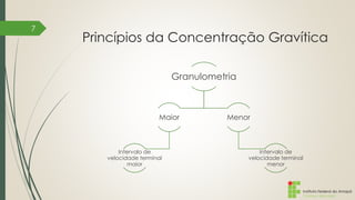 Instituto Federal do Amapá
Campus Macapá
Princípios da Concentração Gravítica
Granulometria
Maior
Intervalo de
velocidade terminal
maior
Menor
Intervalo de
velocidade terminal
menor
7
 