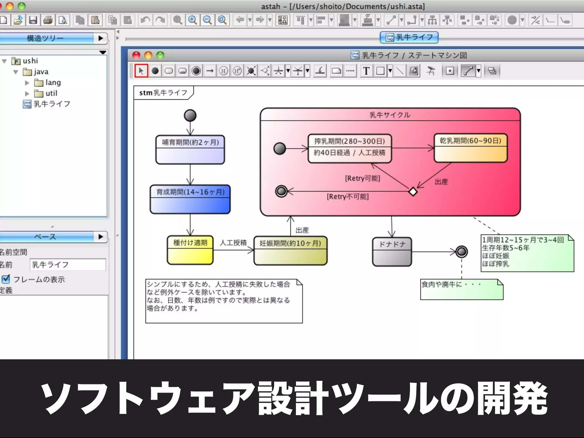 ソフトウェア設計ツールの開発
 