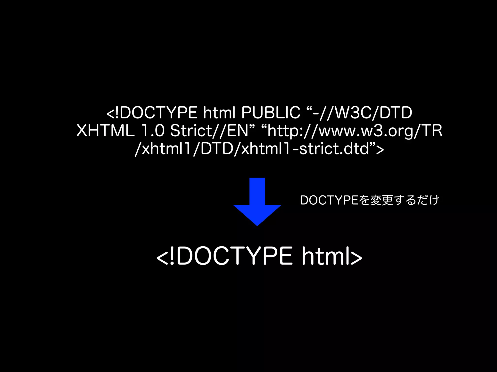 <!DOCTYPE html PUBLIC -//W3C/DTD
XHTML 1.0 Strict//EN http://www.w3.org/TR
      /xhtml1/DTD/xhtml1-strict.dtd >


                         DOCTYPEを変更するだけ




        <!DOCTYPE html>
 