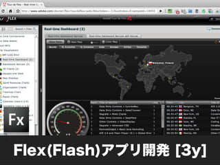 Flex(Flash)アプリ開発 [3y]
 