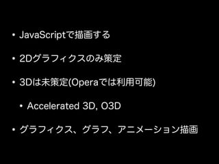 ぎゅ〜っと濃縮、HTML5