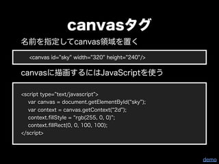ぎゅ〜っと濃縮、HTML5