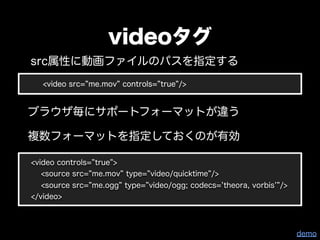 ぎゅ〜っと濃縮、HTML5