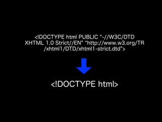 ぎゅ〜っと濃縮、HTML5