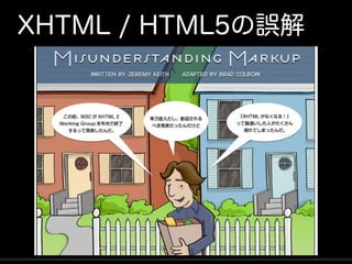 ぎゅ〜っと濃縮、HTML5