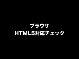 ぎゅ〜っと濃縮、HTML5