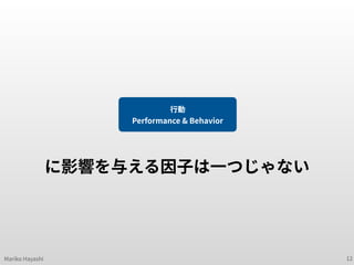 Mariko Hayashi
に影響を与える因⼦は⼀つじゃない
⾏動
Performance & Behavior
12
 