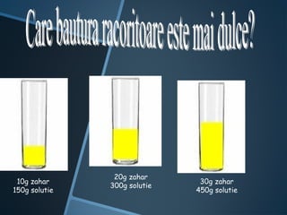 20g zahar
 10g zahar                     30g zahar
               300g solutie
150g solutie                  450g solutie
 