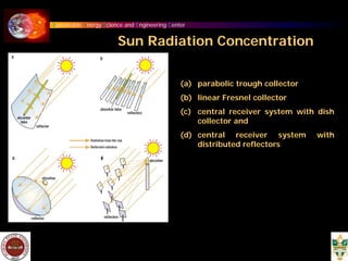 Concentrating Collector working principle | PDF