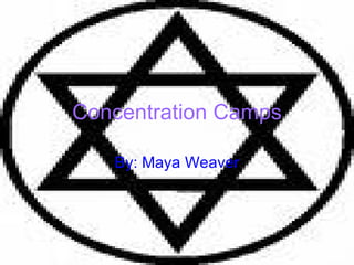 Concentration Camps By: Maya Weaver 