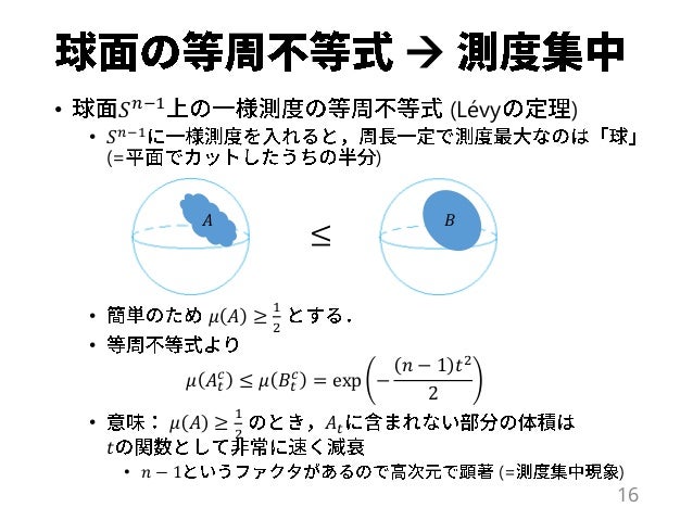 集中不等式のすすめ 集中不等式本読み会 1