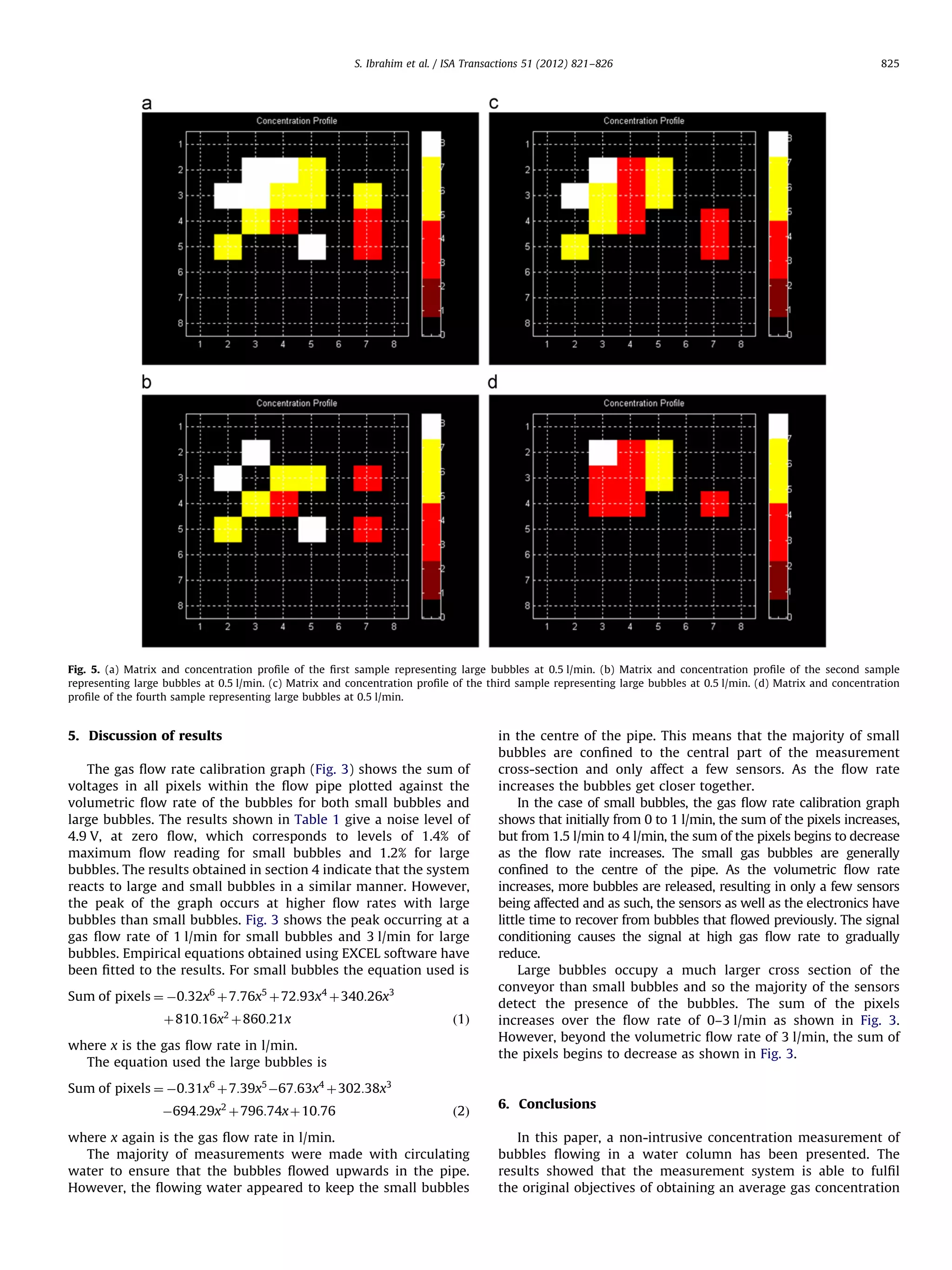 S. Ibrahim et al. / ISA Transactions 51 (2012) 821–826

825

Fig. 5. (a) Matrix and concentration proﬁle of the ﬁrst sample representing large bubbles at 0.5 l/min. (b) Matrix and concentration proﬁle of the second sample
representing large bubbles at 0.5 l/min. (c) Matrix and concentration proﬁle of the third sample representing large bubbles at 0.5 l/min. (d) Matrix and concentration
proﬁle of the fourth sample representing large bubbles at 0.5 l/min.

5. Discussion of results
The gas ﬂow rate calibration graph (Fig. 3) shows the sum of
voltages in all pixels within the ﬂow pipe plotted against the
volumetric ﬂow rate of the bubbles for both small bubbles and
large bubbles. The results shown in Table 1 give a noise level of
4.9 V, at zero ﬂow, which corresponds to levels of 1.4% of
maximum ﬂow reading for small bubbles and 1.2% for large
bubbles. The results obtained in section 4 indicate that the system
reacts to large and small bubbles in a similar manner. However,
the peak of the graph occurs at higher ﬂow rates with large
bubbles than small bubbles. Fig. 3 shows the peak occurring at a
gas ﬂow rate of 1 l/min for small bubbles and 3 l/min for large
bubbles. Empirical equations obtained using EXCEL software have
been ﬁtted to the results. For small bubbles the equation used is
Sum of pixels ¼ À0:32x6 þ 7:76x5 þ 72:93x4 þ340:26x3
þ 810:16x2 þ 860:21x

ð1Þ

where x is the gas ﬂow rate in l/min.
The equation used the large bubbles is

in the centre of the pipe. This means that the majority of small
bubbles are conﬁned to the central part of the measurement
cross-section and only affect a few sensors. As the ﬂow rate
increases the bubbles get closer together.
In the case of small bubbles, the gas ﬂow rate calibration graph
shows that initially from 0 to 1 l/min, the sum of the pixels increases,
but from 1.5 l/min to 4 l/min, the sum of the pixels begins to decrease
as the ﬂow rate increases. The small gas bubbles are generally
conﬁned to the centre of the pipe. As the volumetric ﬂow rate
increases, more bubbles are released, resulting in only a few sensors
being affected and as such, the sensors as well as the electronics have
little time to recover from bubbles that ﬂowed previously. The signal
conditioning causes the signal at high gas ﬂow rate to gradually
reduce.
Large bubbles occupy a much larger cross section of the
conveyor than small bubbles and so the majority of the sensors
detect the presence of the bubbles. The sum of the pixels
increases over the ﬂow rate of 0–3 l/min as shown in Fig. 3.
However, beyond the volumetric ﬂow rate of 3 l/min, the sum of
the pixels begins to decrease as shown in Fig. 3.

Sum of pixels ¼ À0:31x6 þ 7:39x5 À67:63x4 þ 302:38x3
À694:29x2 þ 796:74x þ 10:76

ð2Þ

where x again is the gas ﬂow rate in l/min.
The majority of measurements were made with circulating
water to ensure that the bubbles ﬂowed upwards in the pipe.
However, the ﬂowing water appeared to keep the small bubbles

6. Conclusions
In this paper, a non-intrusive concentration measurement of
bubbles ﬂowing in a water column has been presented. The
results showed that the measurement system is able to fulﬁl
the original objectives of obtaining an average gas concentration

 