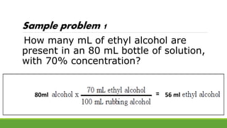 Sample problem 1
How many mL of ethyl alcohol are
present in an 80 mL bottle of solution,
with 70% concentration?
80ml 56 ml