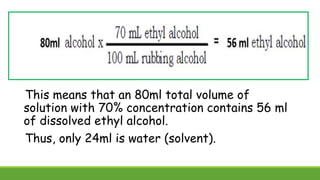 This means that an 80ml total volume of
solution with 70% concentration contains 56 ml
of dissolved ethyl alcohol.
Thus, only 24ml is water (solvent).