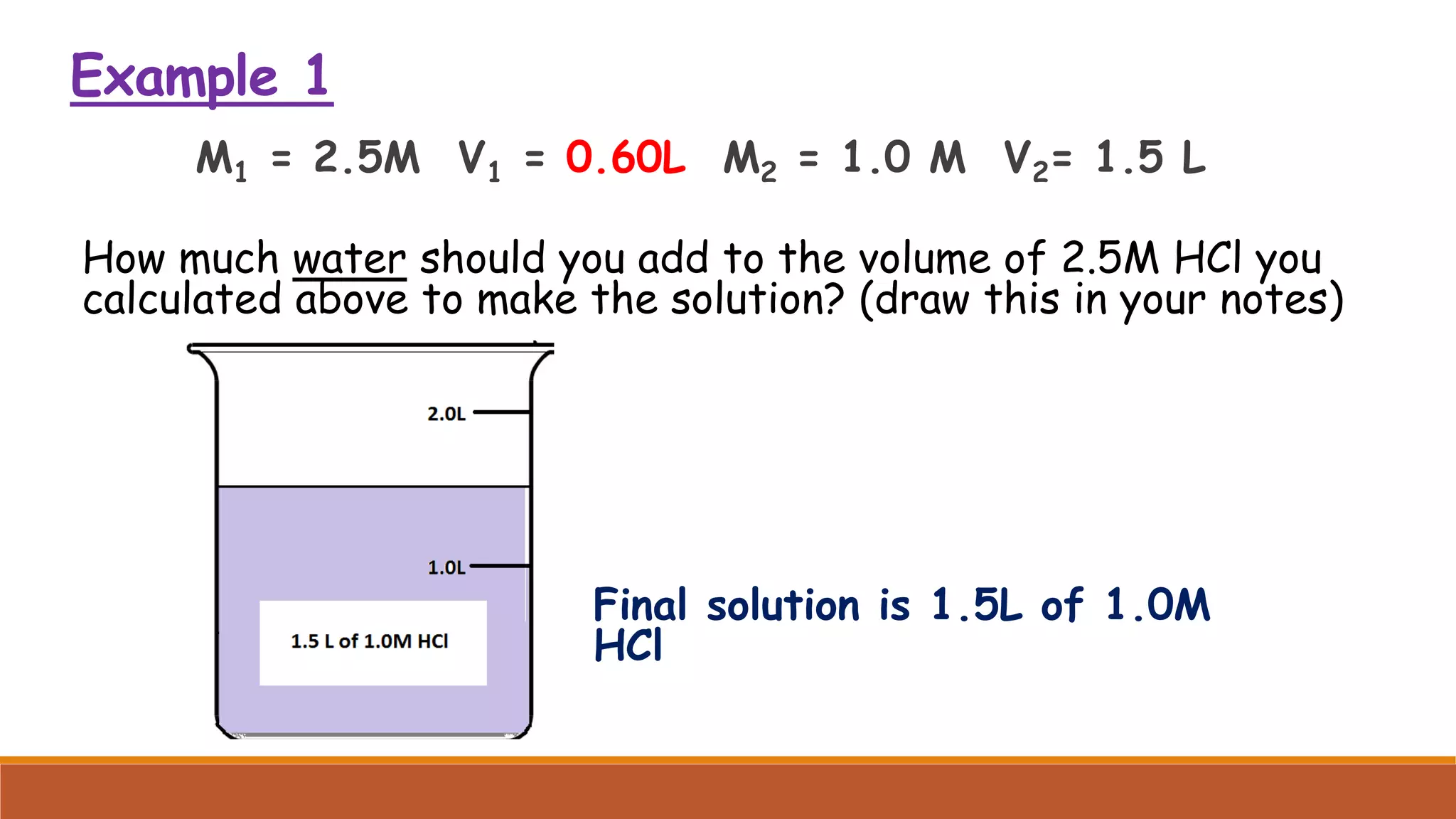 Concentration of Solutions.pptx