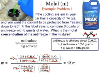 Molal (m)
Example Problem 1
If the cooling system in your
car has a capacity of 14 qts,
and you want the coolant to be protected from freezing
down to -25°F, the label says to combine 6 quarts of
antifreeze with 8 quarts of water. What is the molal
concentration of the antifreeze in the mixture?
antifreeze is ethylene glycol C2H6O2
1 qt antifreeze = 1053 grams
1 qt water = 946 grams
mol solute
m=
Kg solvent
2 6 2
2 6 2
1053 g C H O
6 Qts
1 Qt C H O
 
 
 
m =
2 6 2
2 6 2
1mol C H O
62.1 g C H O
 
 
 
2
2
946 g H O
8 Qts
1 Qt H O
 
 
 
1 Kg
1000 g
 
 
 
= 13 m
 
