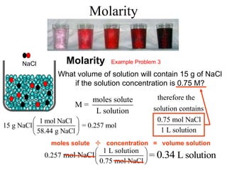 Molarity
Molarity Example Problem 3
What volume of solution will contain 15 g of NaCl
if the solution concentration is 0.75 M?
therefore the
solution contains
0.75 mol NaCl
1 L solution
1 mol NaCl
15 g NaCl = 0.257 mol
58.44 g NaCl
 
 
 
1 L solution
0.257
0.75 mol NaCl
mol NaCl
 
 
 
NaCl
moles solute
M =
L solution
moles solute ÷ concentration = volume solution
= L solution
0.34
 