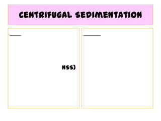Centrifugal Sedimentation

NSS)

 