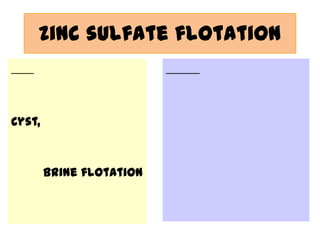 Zinc sulfate flotation

Cyst,

Brine flotation

 