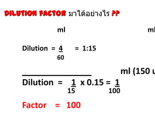 Dilution factor

??

ml
Dilution = 4

ml
= 1:15

60

ml (150 u

Dilution = 1 x 0.15 = 1
15

Factor = 100

100

 