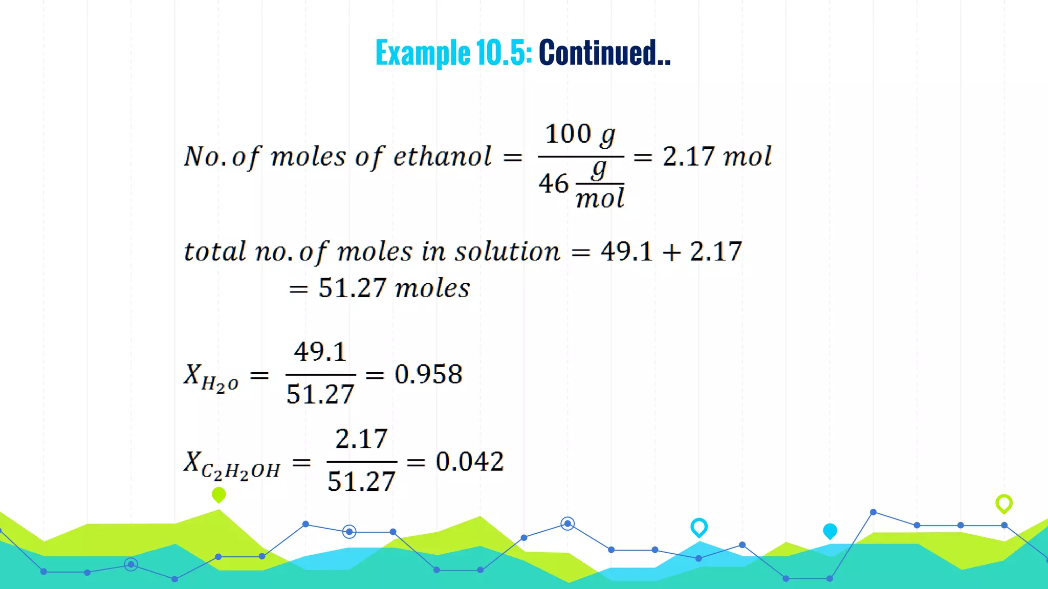 Example 10.5: Continued..
 