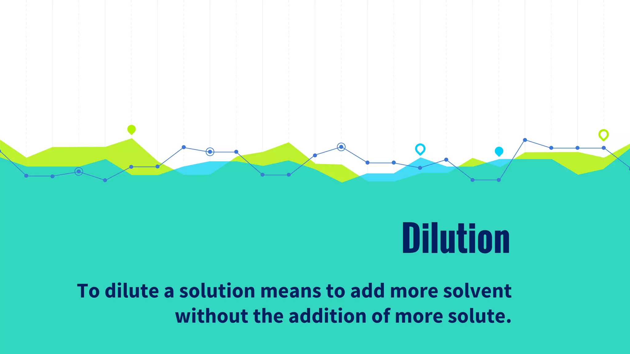 Dilution
To dilute a solution means to add more solvent
without the addition of more solute.
 