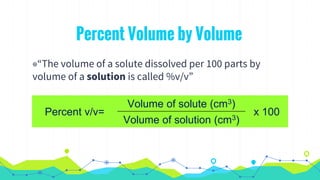 Percent Volume by Volume
◉“The volume of a solute dissolved per 100 parts by
volume of a solution is called %v/v”
Percent v/v=
Volume of solute (cm3)
x 100
Volume of solution (cm3)
 