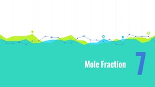 Mole Fraction
7
 